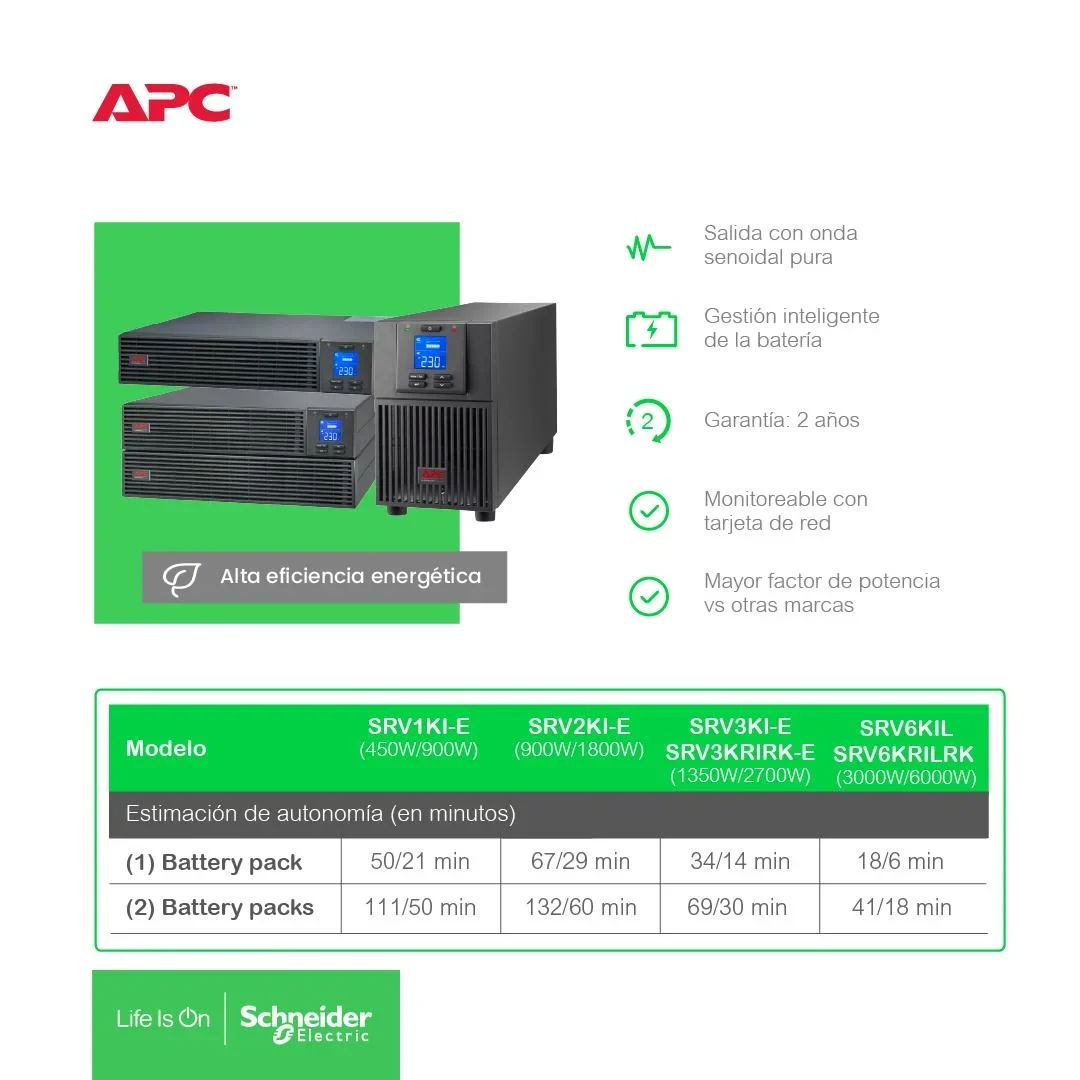 UPS APC SRV1KI-E APC SMART-UPS SRV 1000VA 230V vista 2