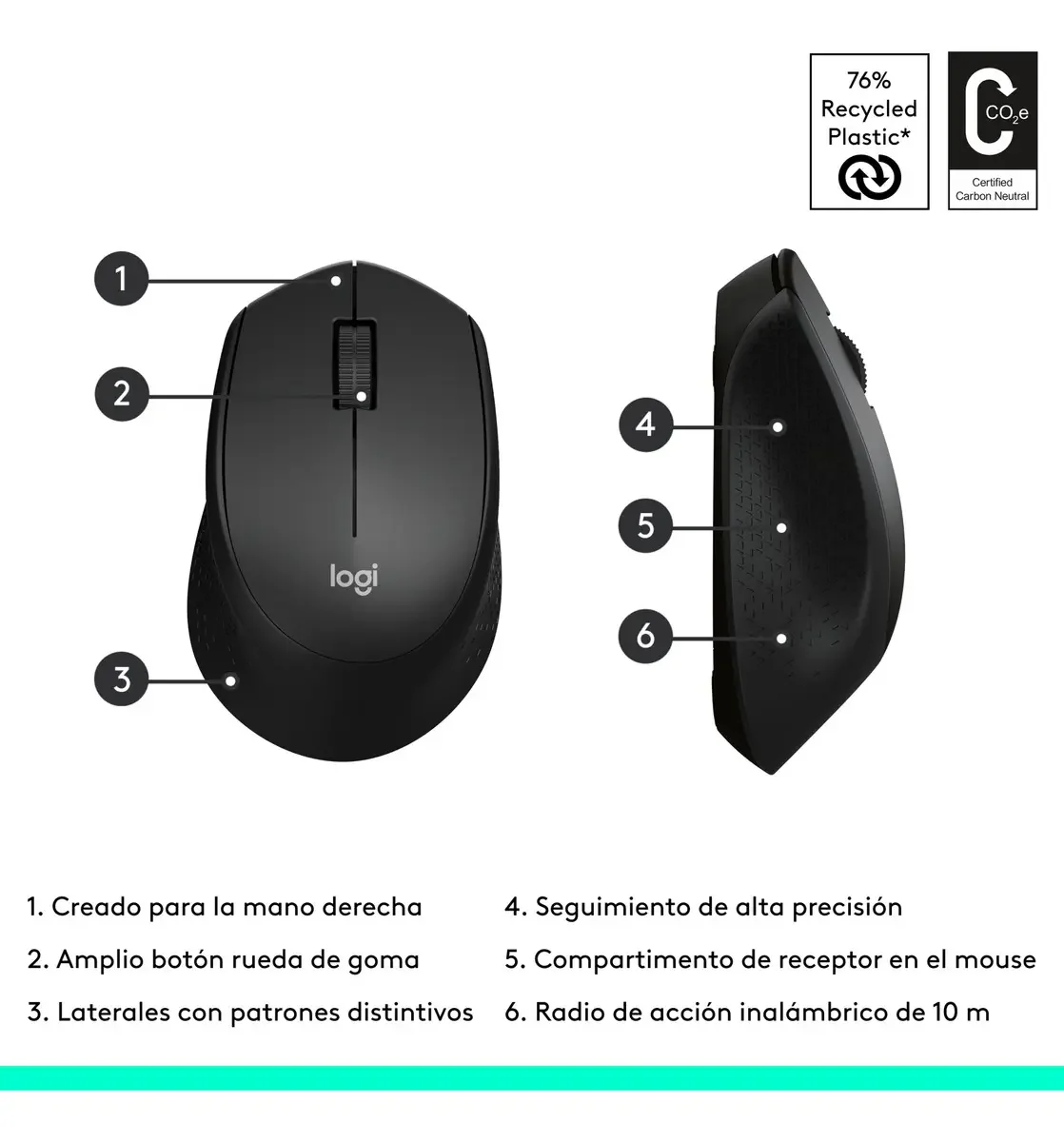 Mouse inalámbrico M280 vista 3
