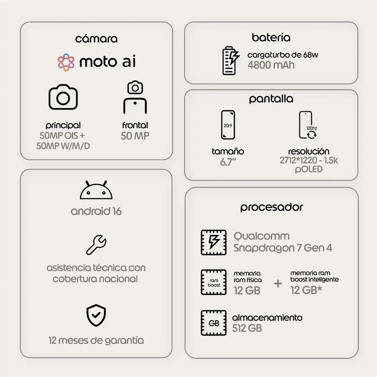Motorola Edge 70 12+512GB Verde vista 4