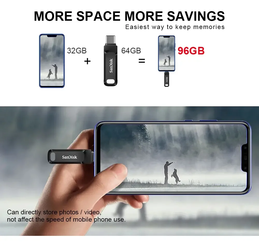 Pendrive 256gb Ultra Dual Drive Luxe USB-C Sandisk vista 5